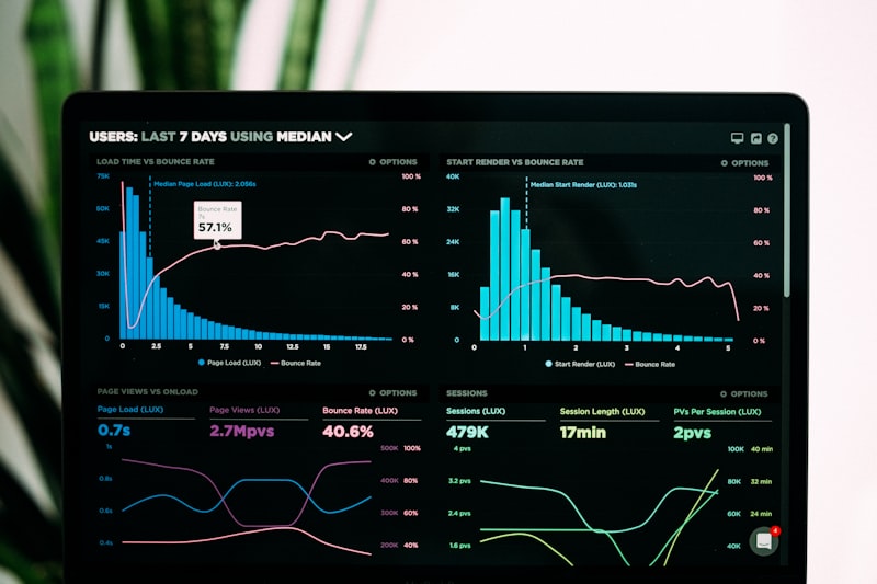 Track payments instantly